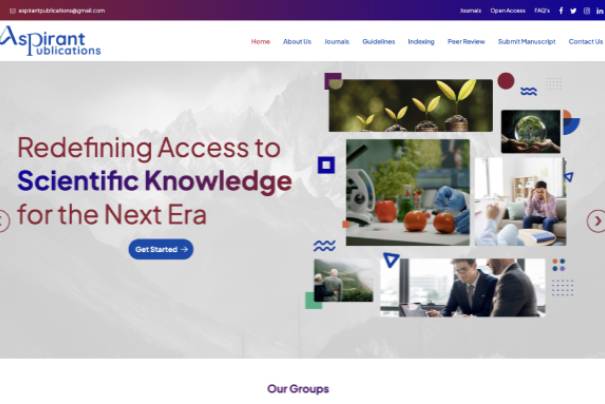 Aspirant Publications